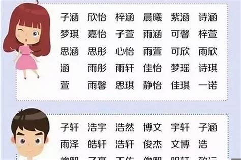 姬姓名字|姬姓男孩名字大全 姬姓男孩霸气的名字